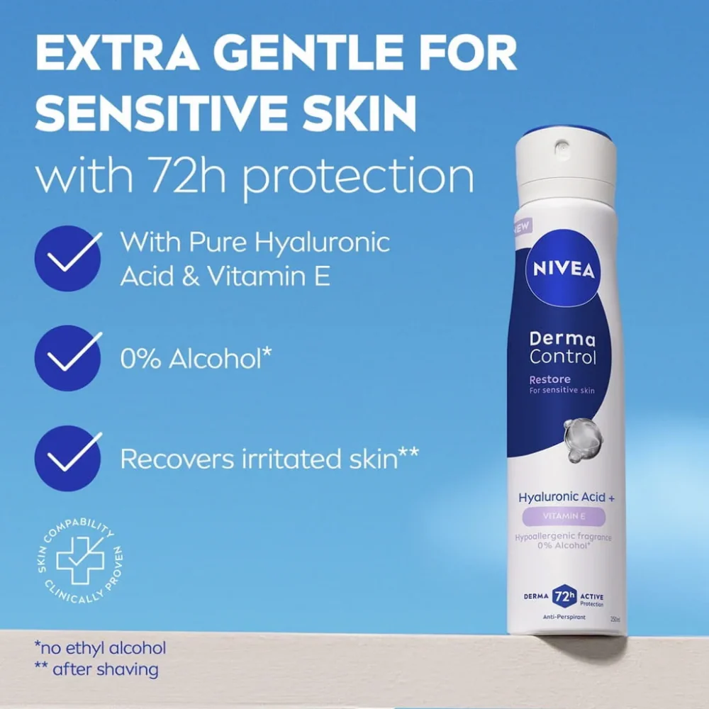 Nivea Derma Control Restore Sensitive Skin 72h Anti-Perspirant Deodorant Spray 250ml - Image 3
