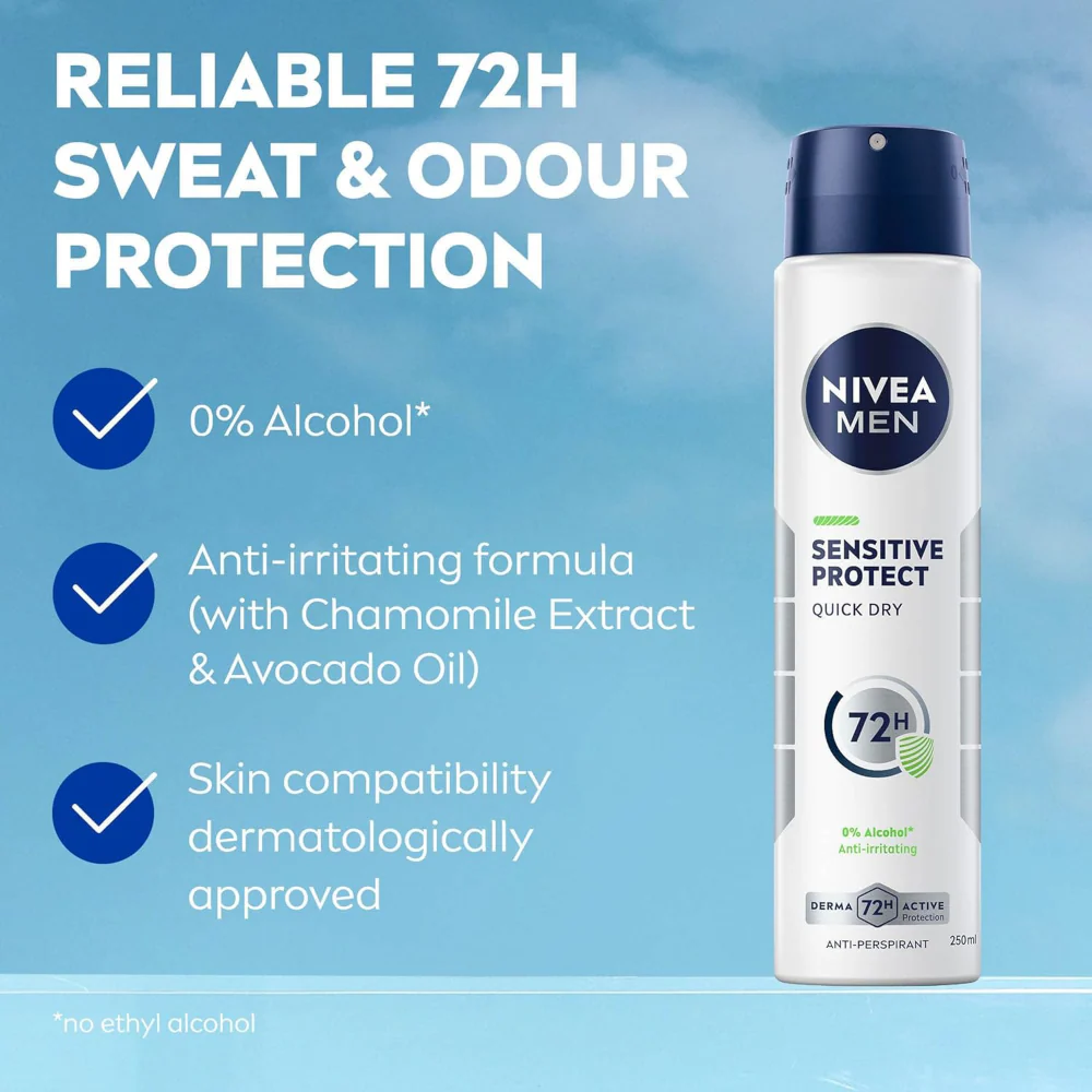 Nivea Men Derma Control Sensitive 72h Anti-Perspirant Deodorant Spray 250ml - Image 2