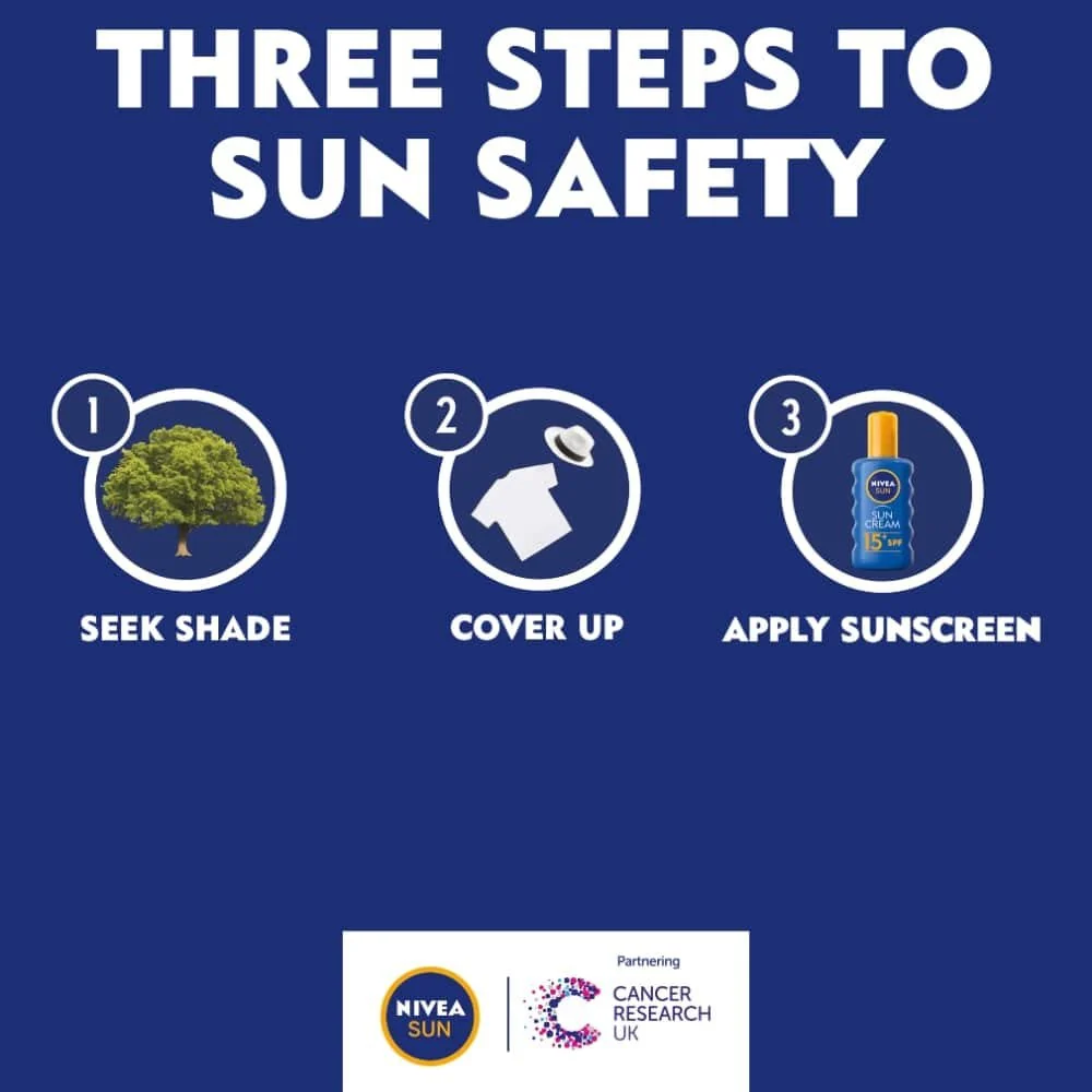 Nivea Sun Protect & Moisture Lotion SPF30 200ml - Image 4