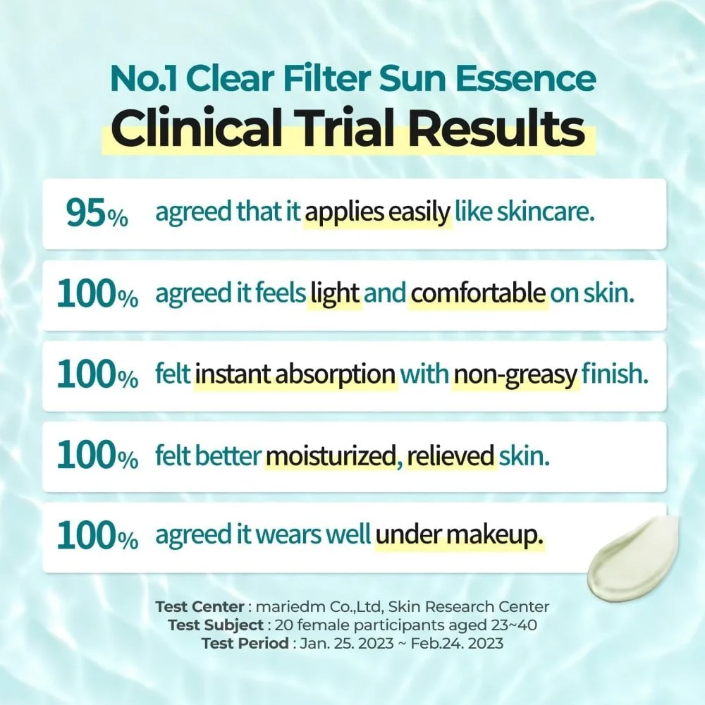Numbuzin No. 1 Clear Filter Sun Essence PA++++ SPF50 50ml - Image 5