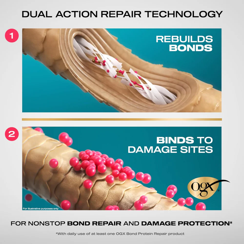 OGX Bond Protein Repair Leave-in Conditioning Mist 193ml - Image 5