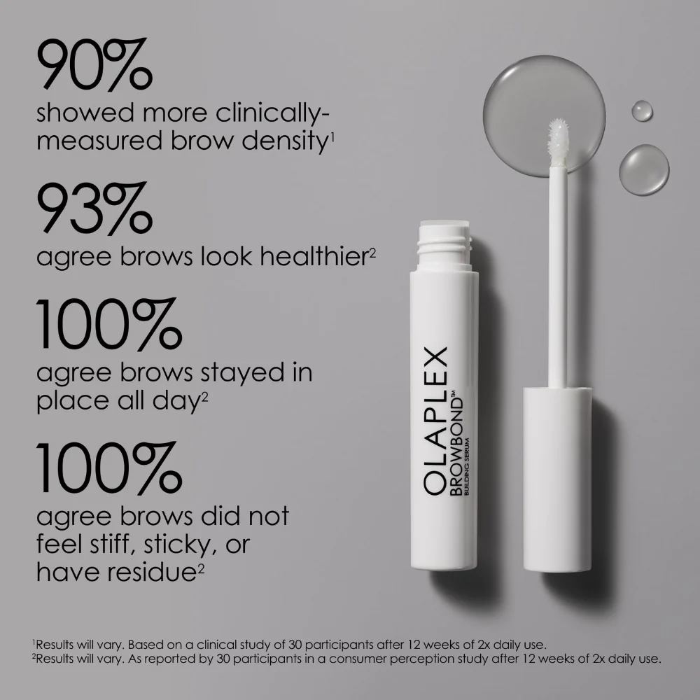 Olaplex BrowBond Building Serum 3.5ml - Image 4