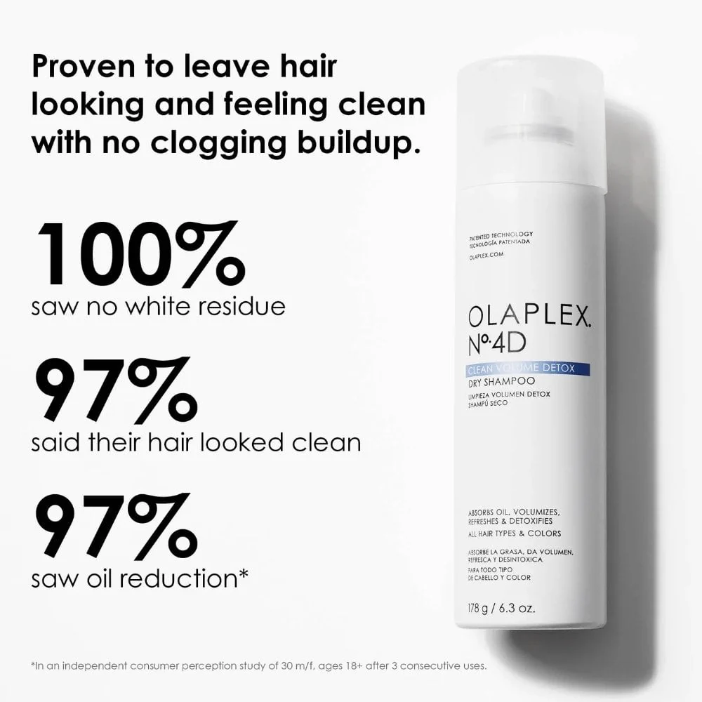 Olaplex No 4D Clean Volume Detox Dry Shampoo 250ml - Image 2