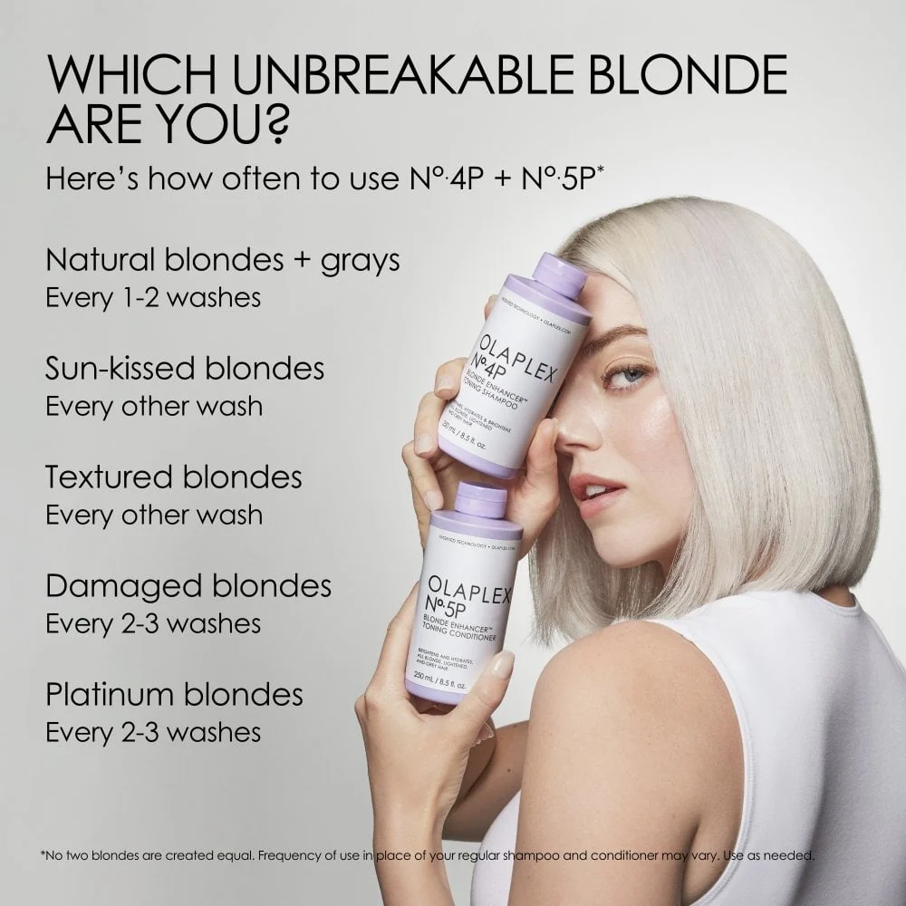Olaplex No 5P Blonde Enhancer Toning Conditioner 250ml - Image 6