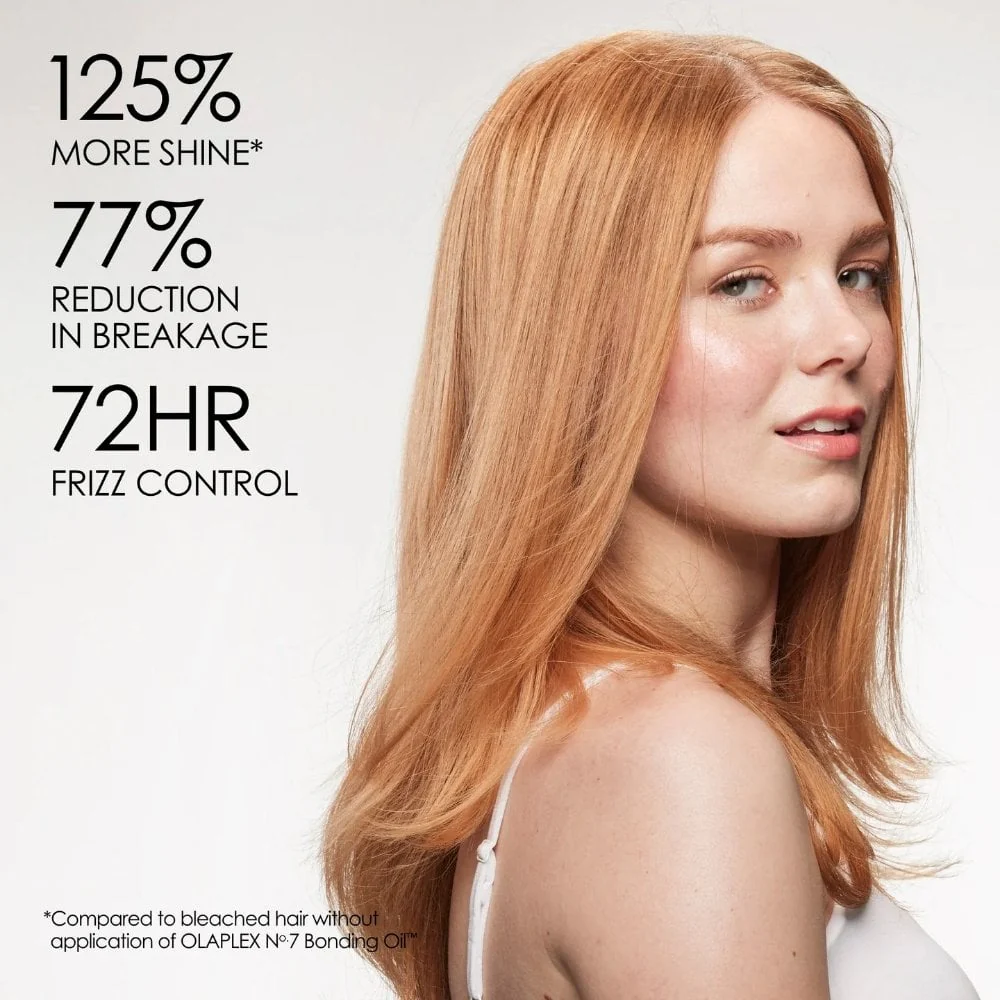 Olaplex No 7 Bonding Oil 60ml - Image 3