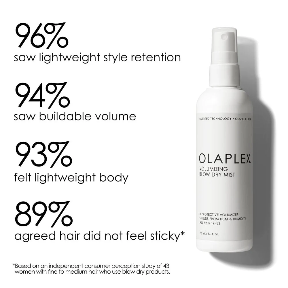 Olaplex Protective Volumising Blow Dry Mist 150ml - Image 3