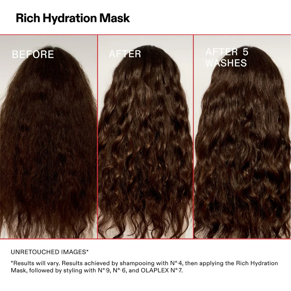 Olaplex Rich Hydration Mask 200ml - Image 6