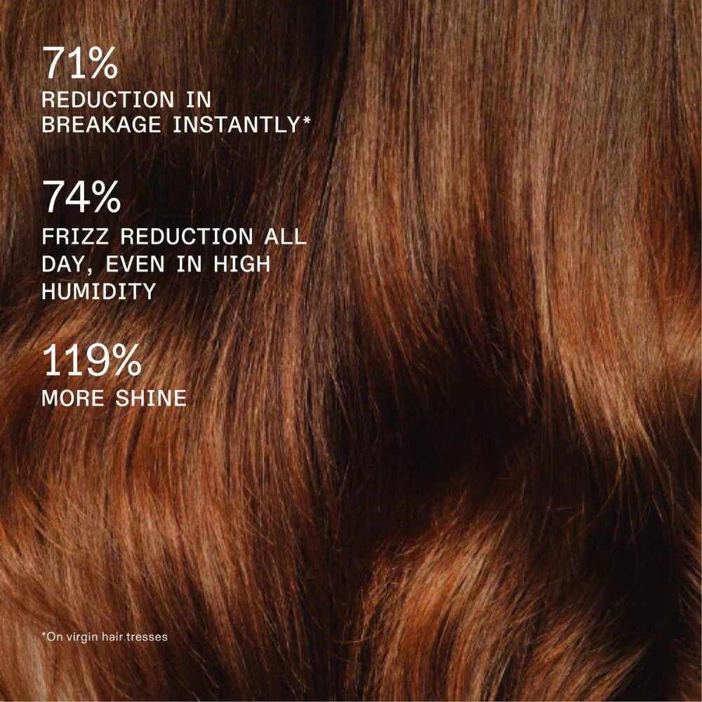 Olaplex Rich Hydration Mask 370ml - Image 2