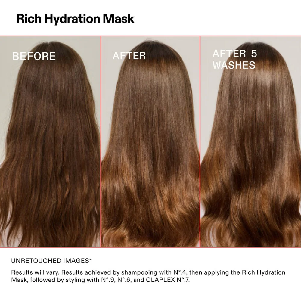 Olaplex Rich Hydration Mask 370ml - Image 3