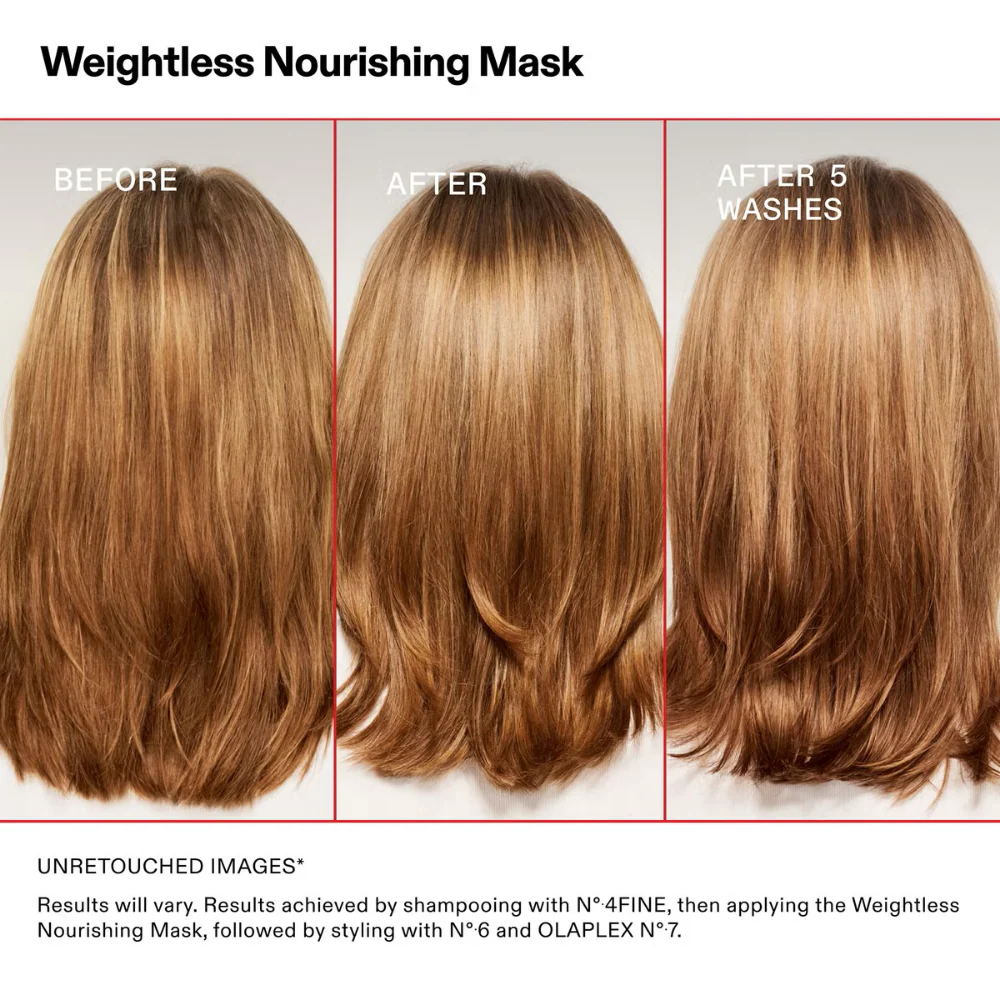 Olaplex Weightless Nourishing Mask 200ml - Image 3