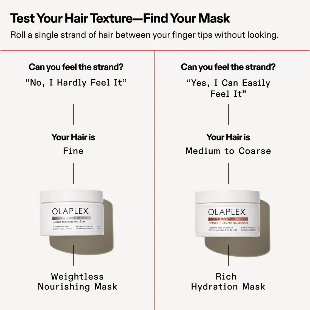 Olaplex Weightless Nourishing Mask 200ml - Image 7