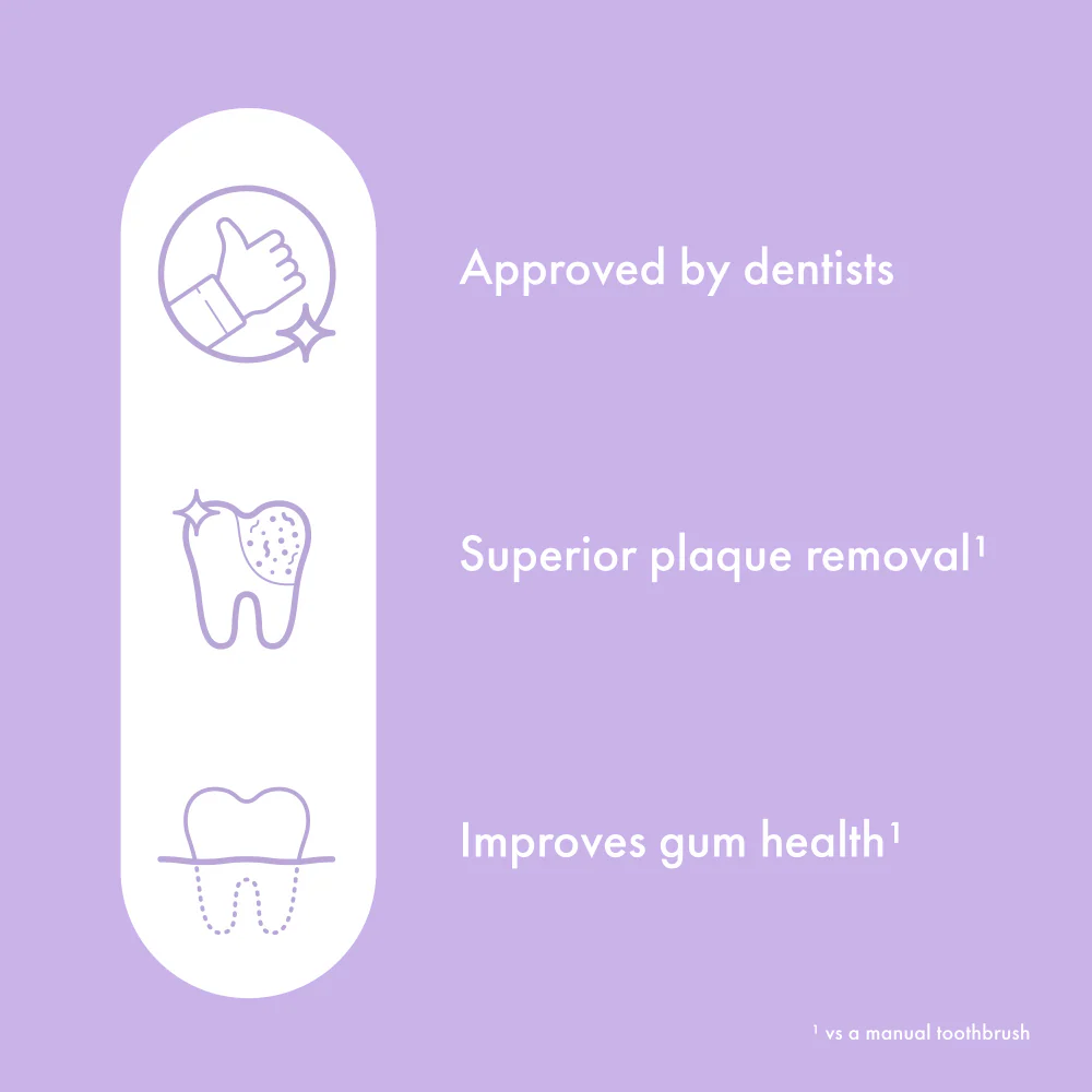 Ordo Sonic Lite Electric Toothbrush Lavender - Image 5