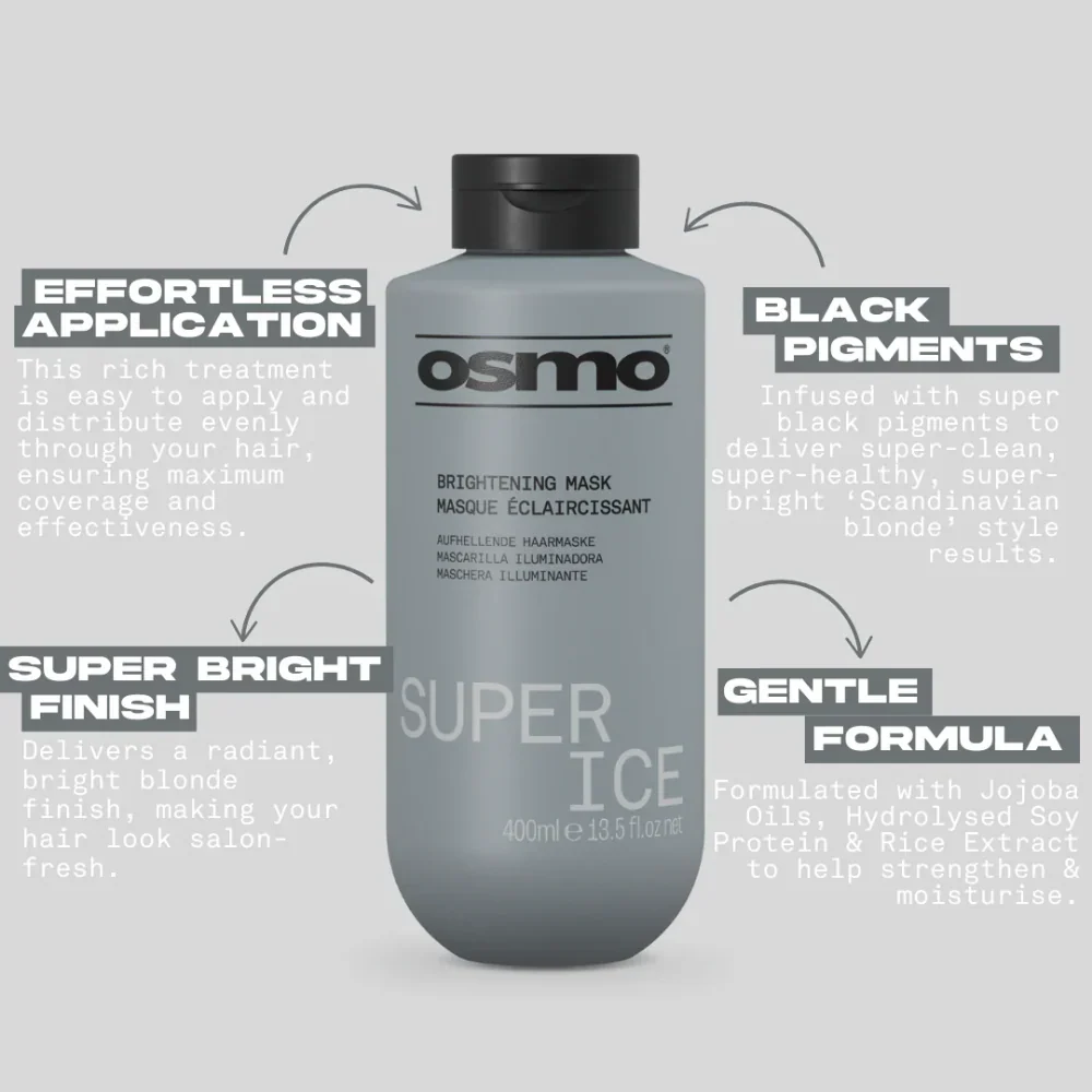 Osmo Super Ice Brightening Shampoo & Brightening Mask Twin 2 x 400ml - Image 4