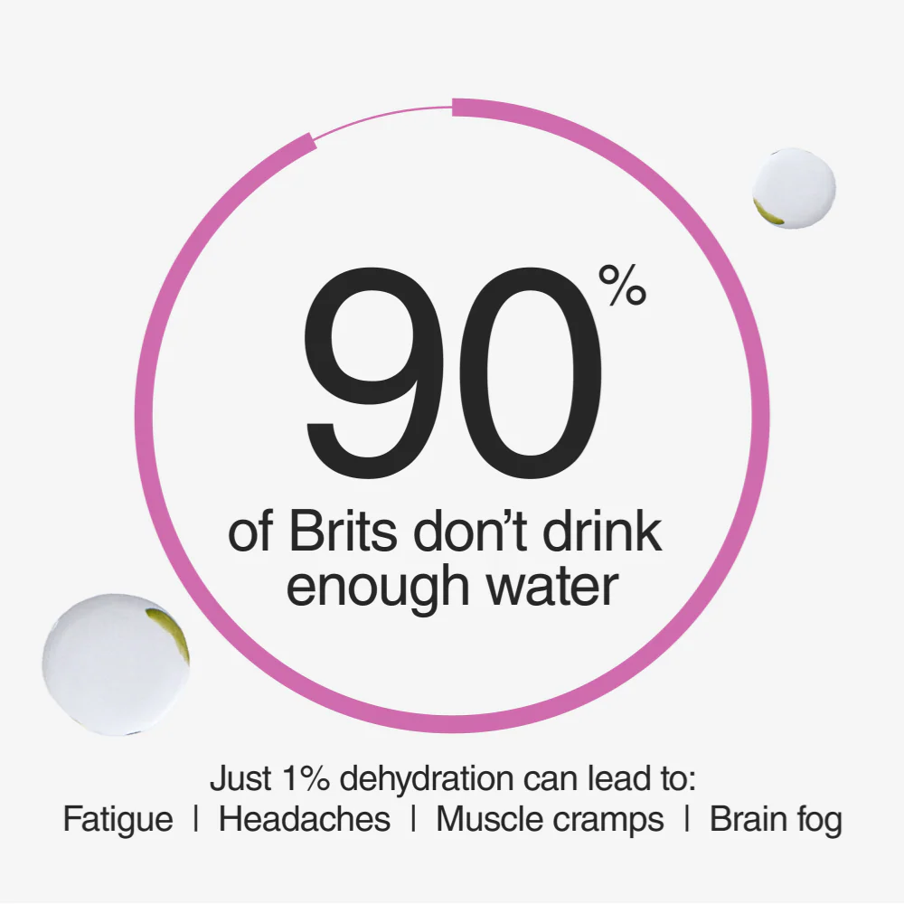 Phizz Daily 3-in-1 Hydration, Electrolytes &Vitamins Effervescent Tablets Apple & Blackcurrant 60 Tablets - Image 6