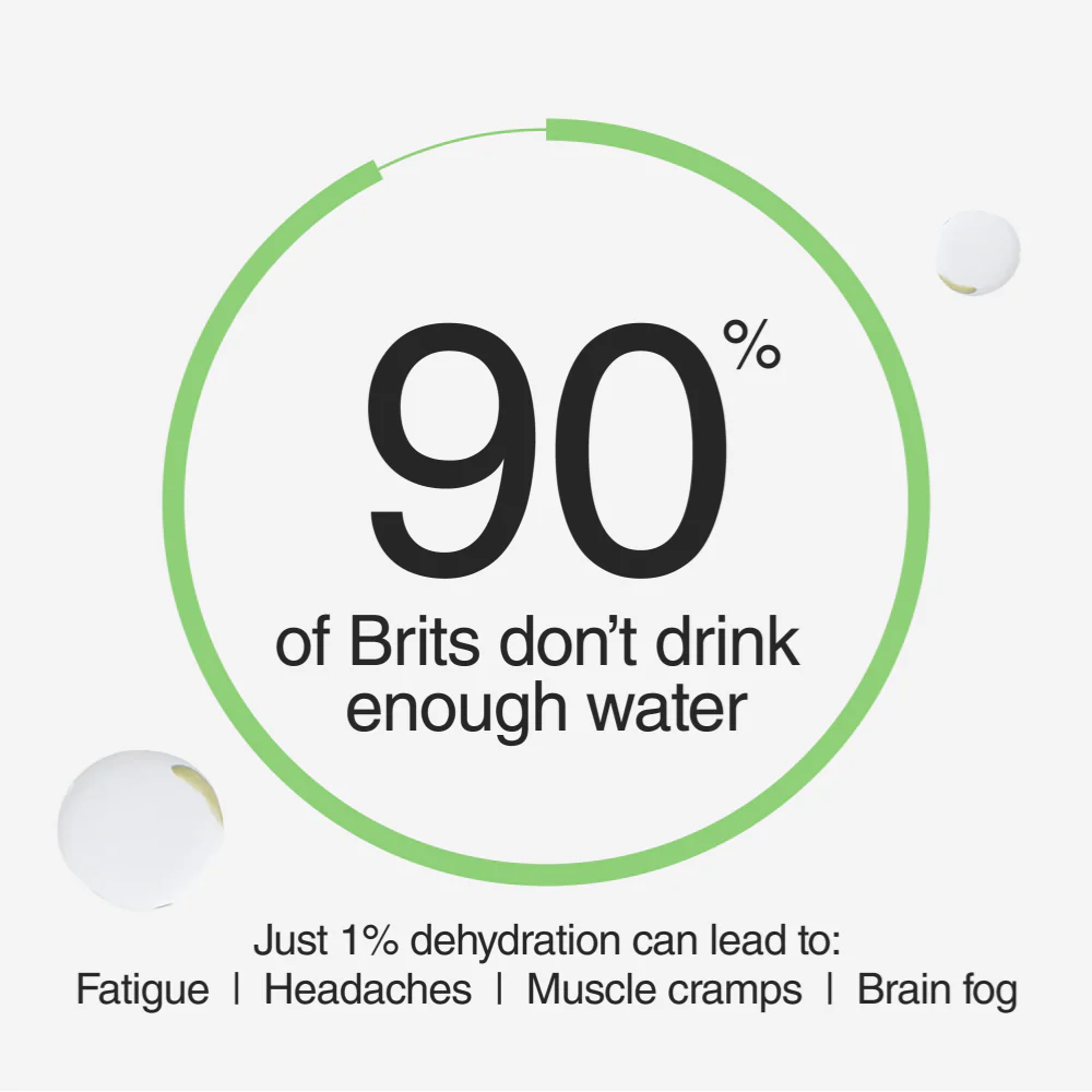 Phizz Daily 3-in-1 Hydration, Electrolytes & Vitamins Effervescent Tablets Mango 20 Tablets - Image 6