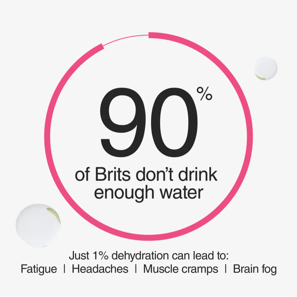 Phizz Daily 3-in-1 Hydration, Electrolytes & Vitamins Effervescent Tablets Mixed Berry 20 Tablets - Image 6
