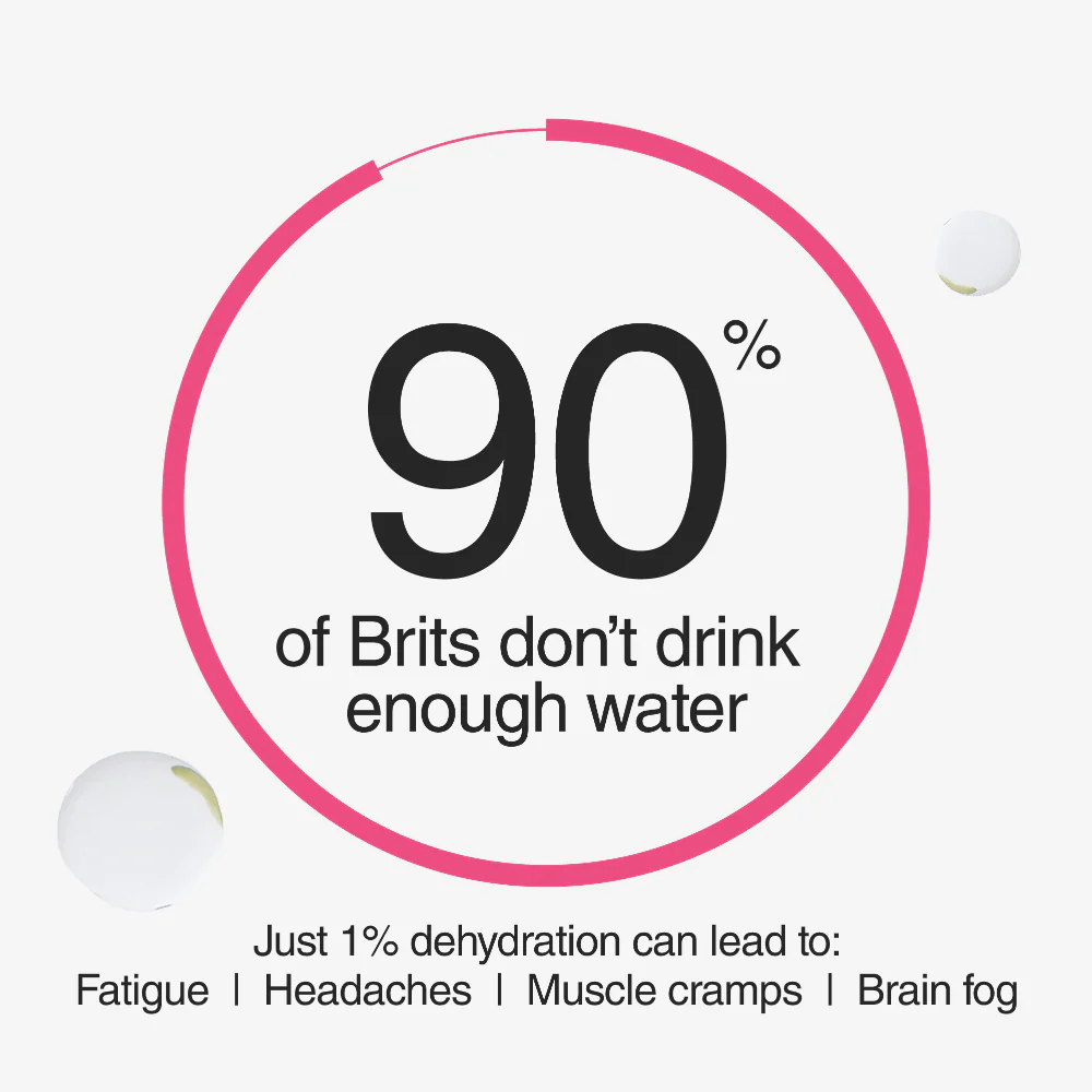 Phizz Daily 3-in-1 Hydration, Electrolytes & Vitamins Effervescent Tablets Mixed Berry 60 Tablets - Image 6