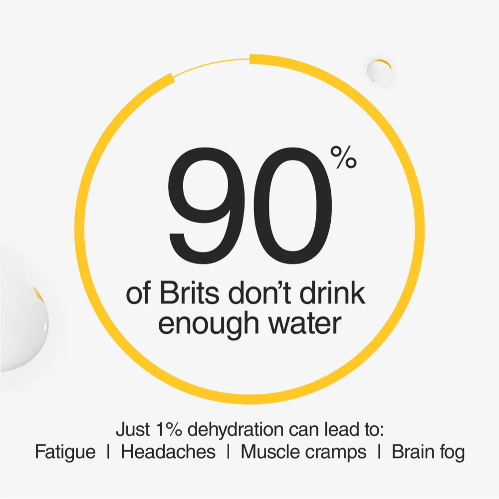 Phizz Daily 3-in-1 Hydration, Electrolytes & Vitamins Effervescent Tablets Orange 20 Tablets - Image 6