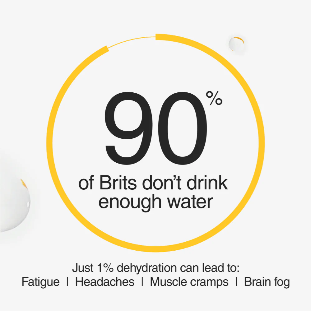 Phizz Daily 3-in-1 Hydration, Electrolytes & Vitamins Effervescent Tablets Orange 60 Tablets - Image 6