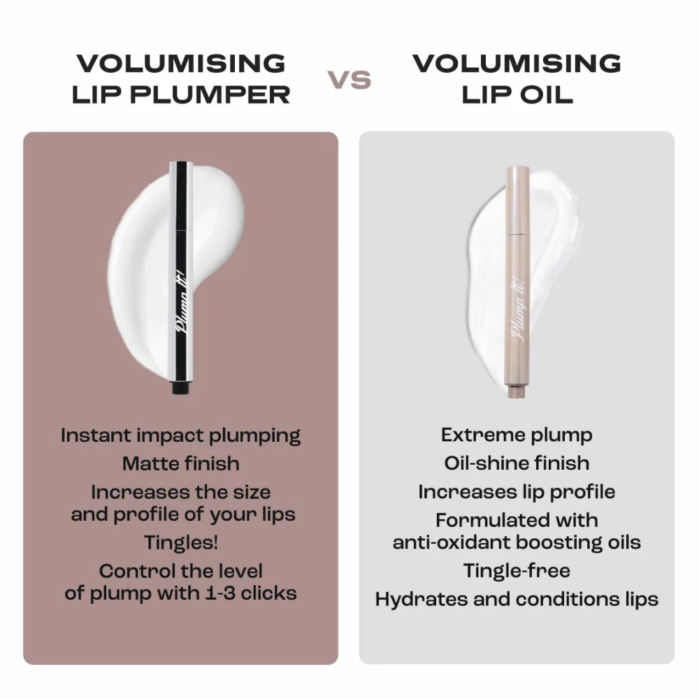 Plump It No Needles Lip Filler Kit Extreme Volume - Image 2