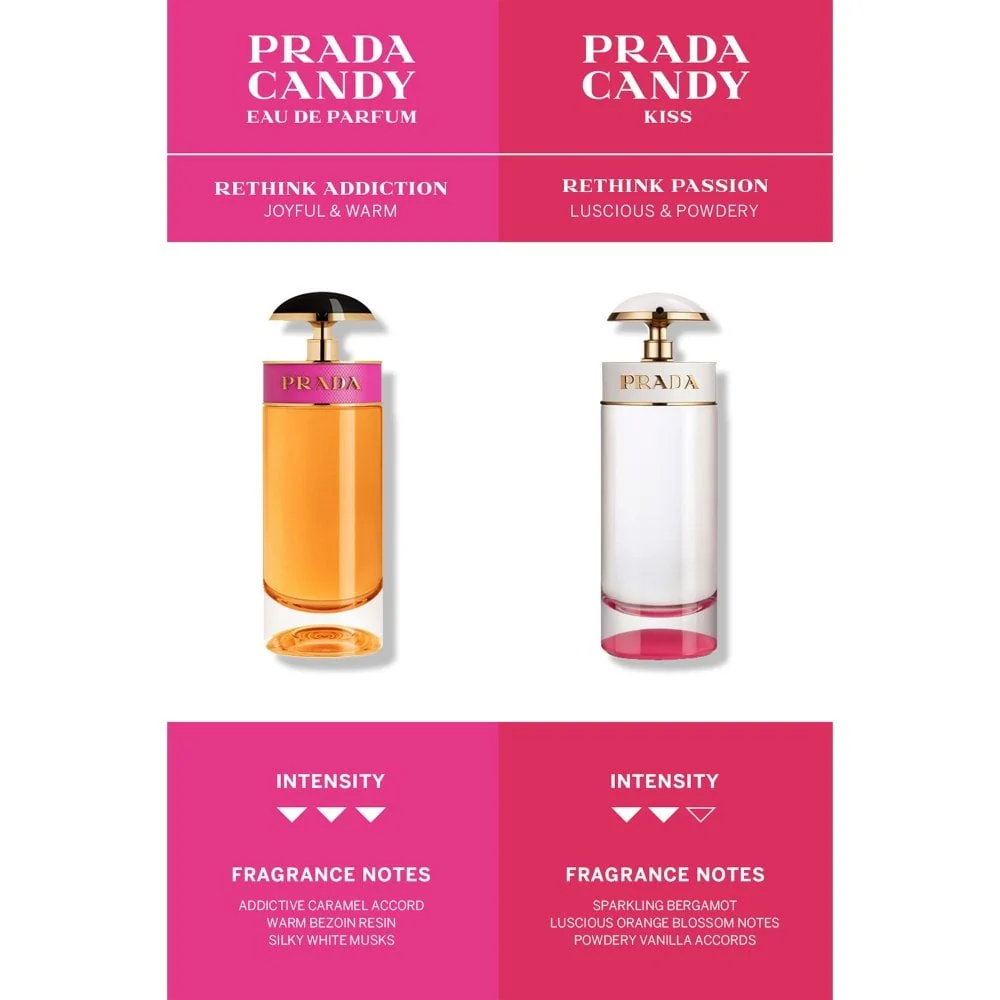 Prada Candy Eau De Parfum 30ml - Image 5