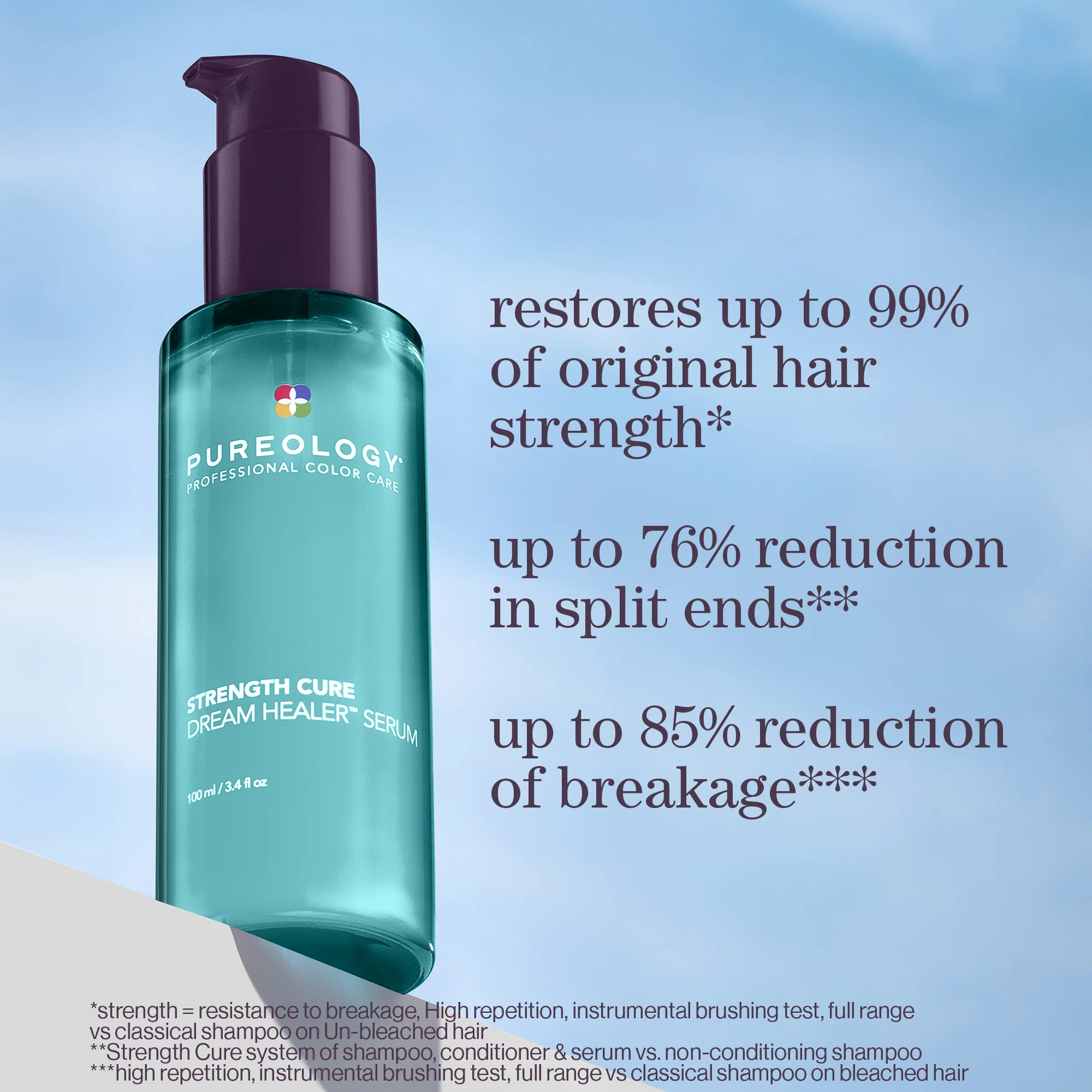 Pureology Strength Cure Dream Healer Serum 100ml - Image 3