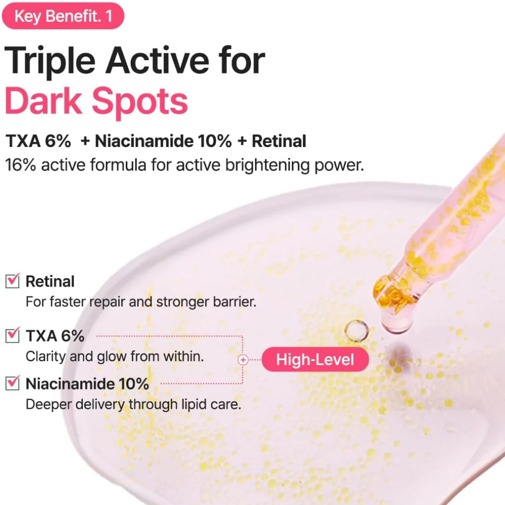 Purito TXA 6 Niacinamide 10 Retinal Toning Booster Facial Serum 30ml - Image 3