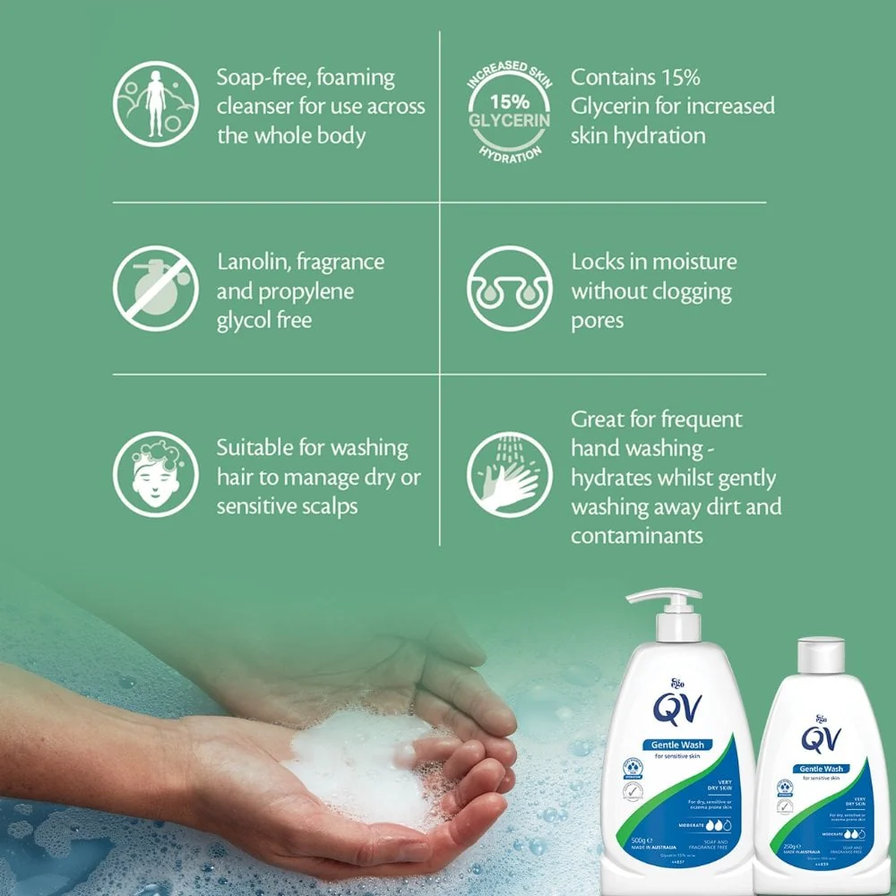 QV Skincare Gentle Wash 250g - Image 2