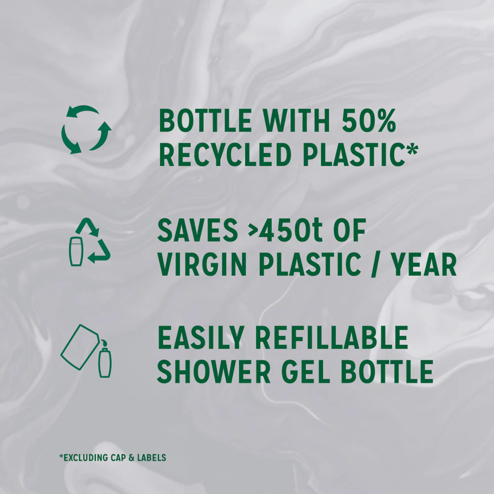 Radox Shower Gel Feel Moisturised 450ml - Image 5