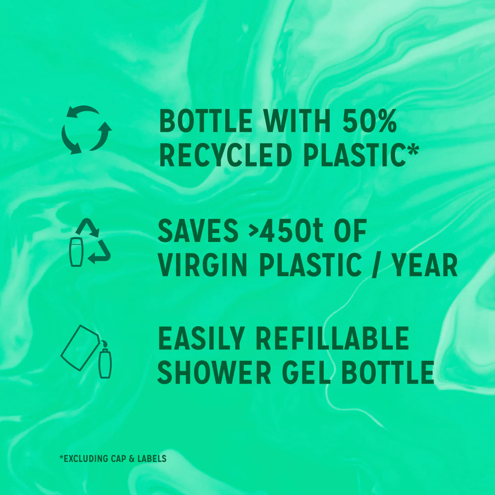 Radox Shower Gel Feel Refreshed 450ml - Image 5