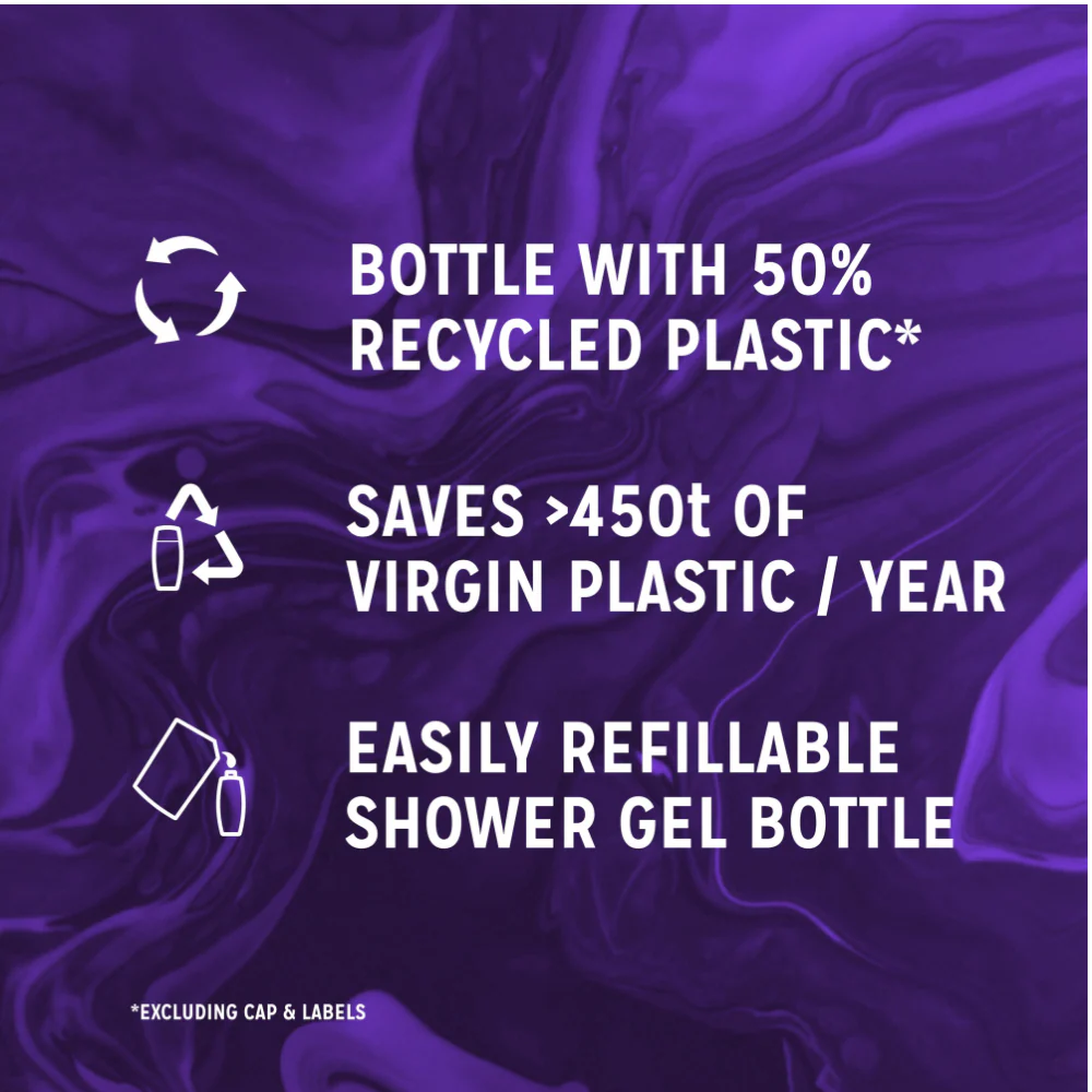Radox Shower Gel Feel Relaxed 225ml - Image 5