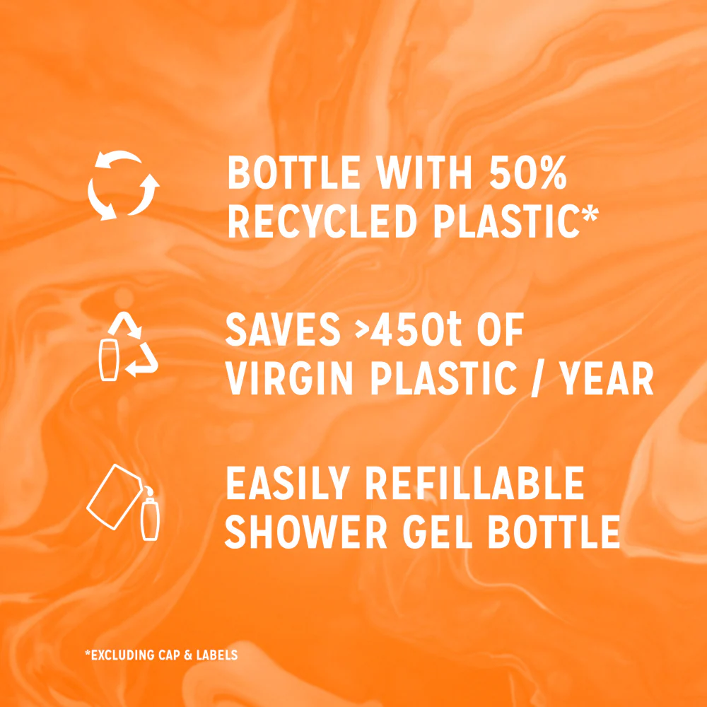 Radox Shower Gel Feel Revived 225ml - Image 5