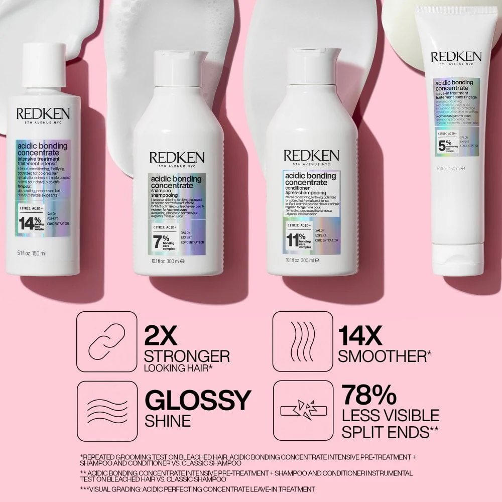 Redken Acidic Bonding Concentrate Complete Regime - Image 2