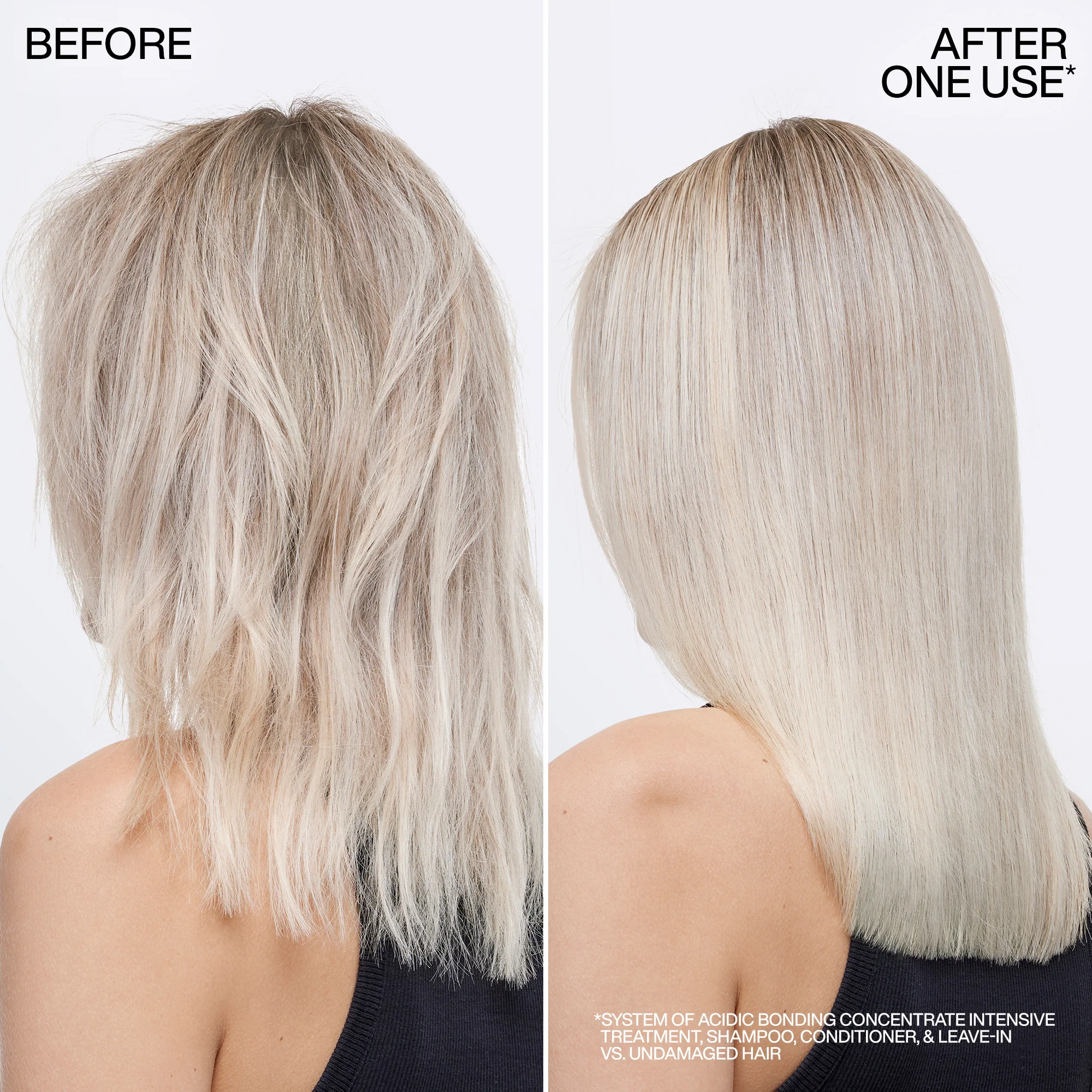 Redken Acidic Bonding Concentrate Discovery Set - Image 2
