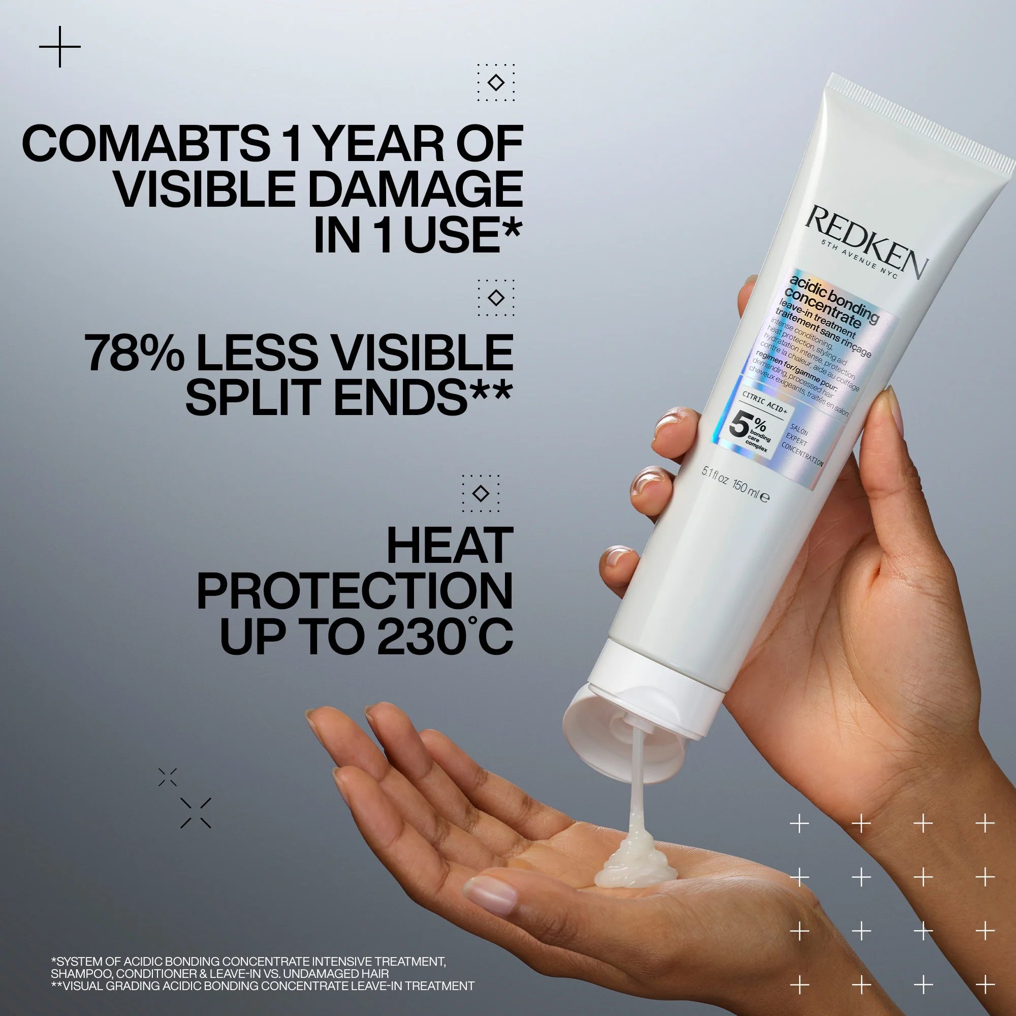 Redken Acidic Bonding Concentrate Discovery Set - Image 7