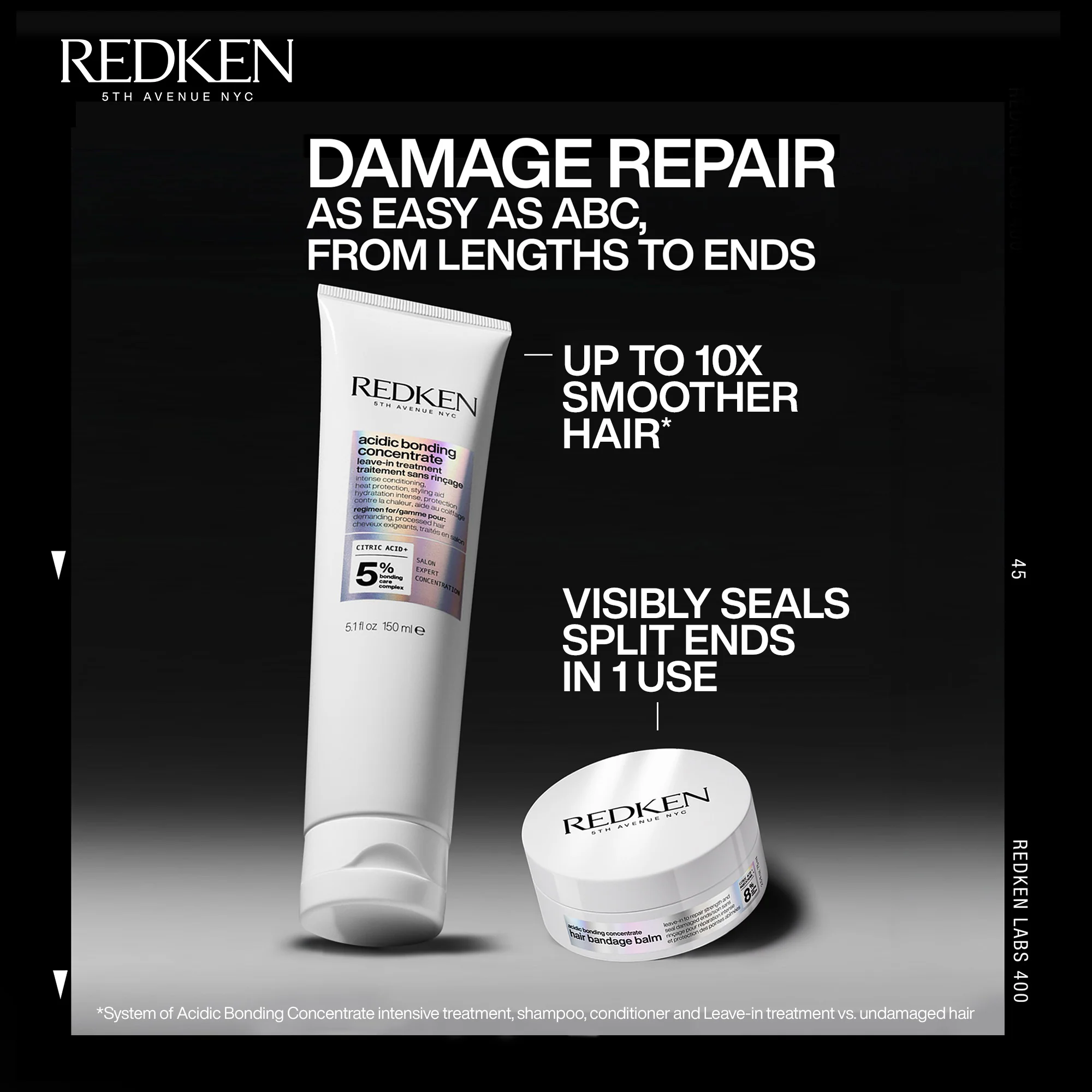 Redken Acidic Bonding Concentrate Leave-In Treatment 150ml & Hair Bandage Balm 75ml Twin - Image 2