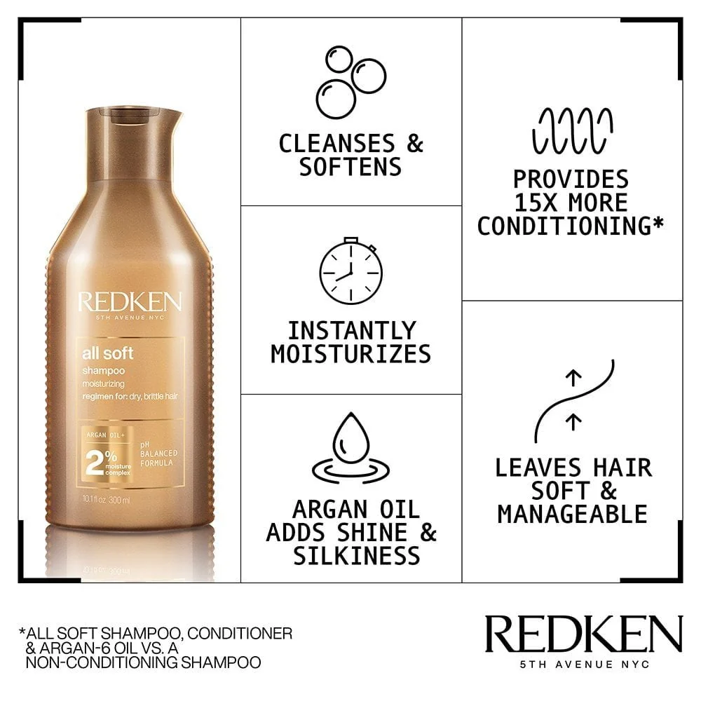 Redken All Soft Complete Moisturising & Smoothing Set - Image 5