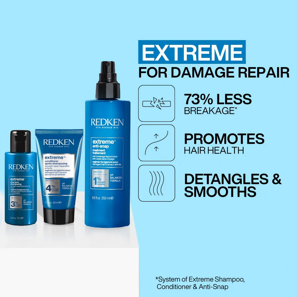 Redken Extreme Strength Repair Discovery Set - Image 3