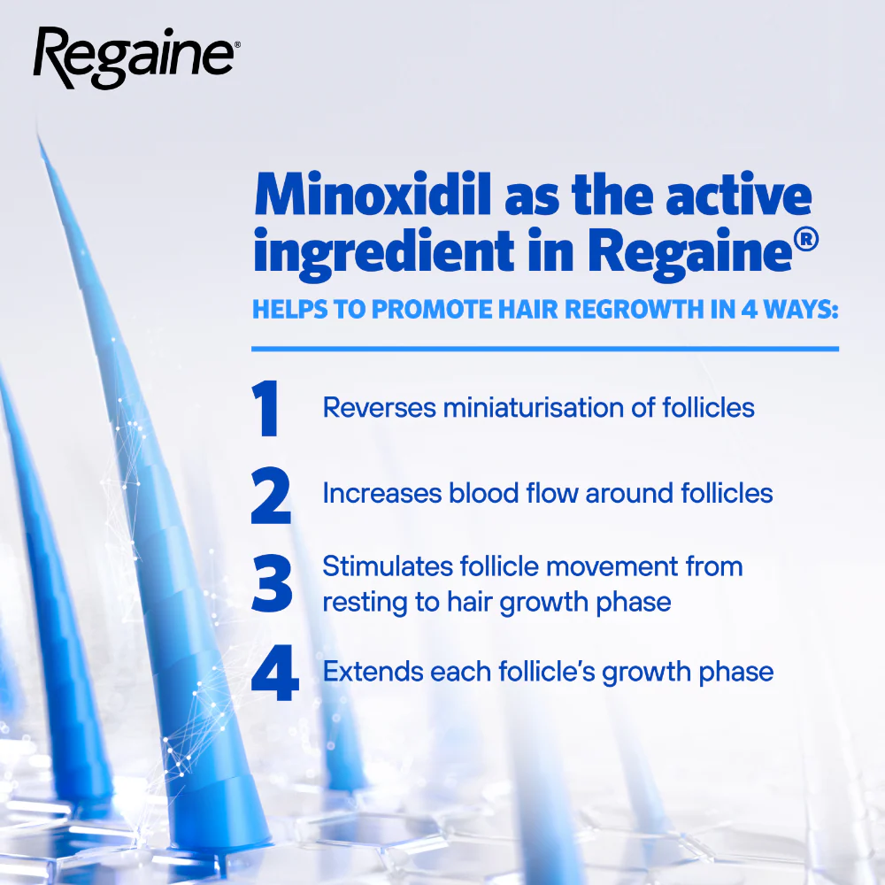 Regaine For Men 5% Extra Strength Regrowth Scalp Solution 3 Month Supply - Image 3