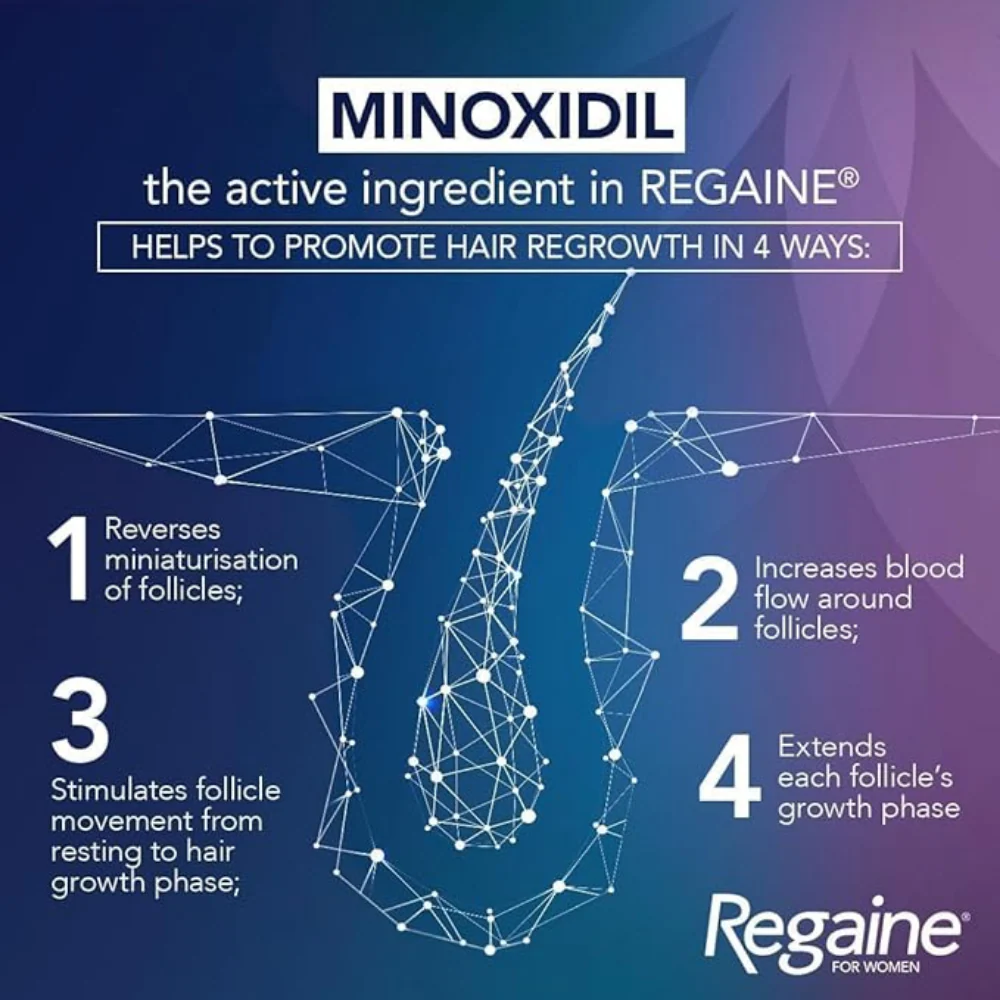 Regaine For Women 5% Scalp Foam 2 Months Supply - Image 2