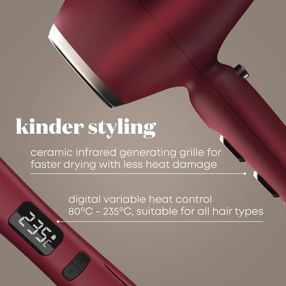 Revamp Progloss The Forever Love Hair Dryer & Straightener Gift Set - Image 5