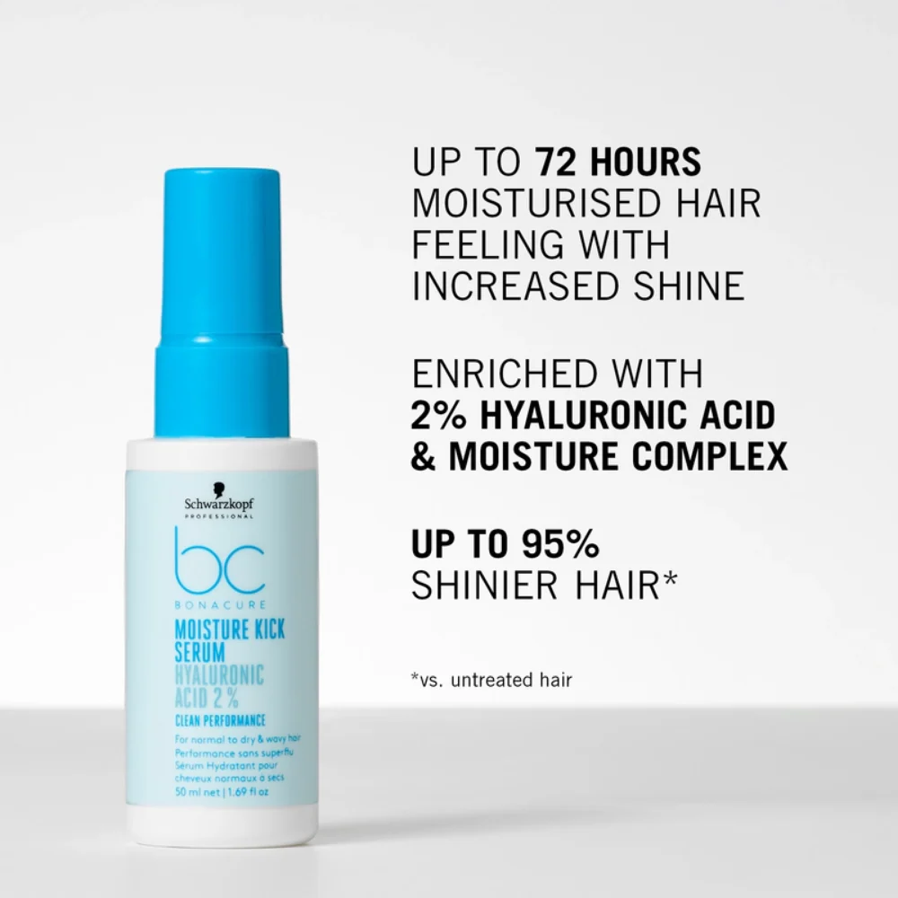 Schwarzkopf Professional BC Bonacure Moisture Kick Hyaluronic Serum 50ml - Image 3