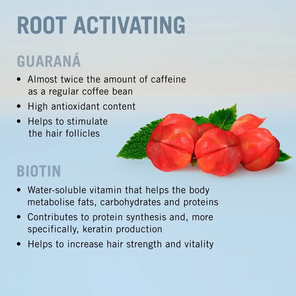 Schwarzkopf Professional BC Bonacure Scalp Genesis Root Activating Serum 100ml - Image 4