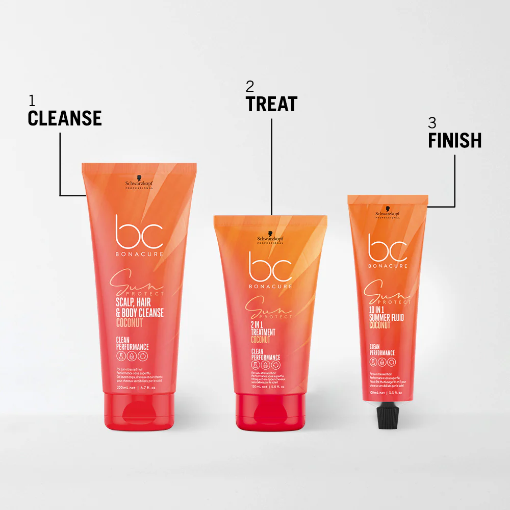 Schwarzkopf Professional BC Bonacure Sun Range Gift Set 3 x 100ml - Image 4
