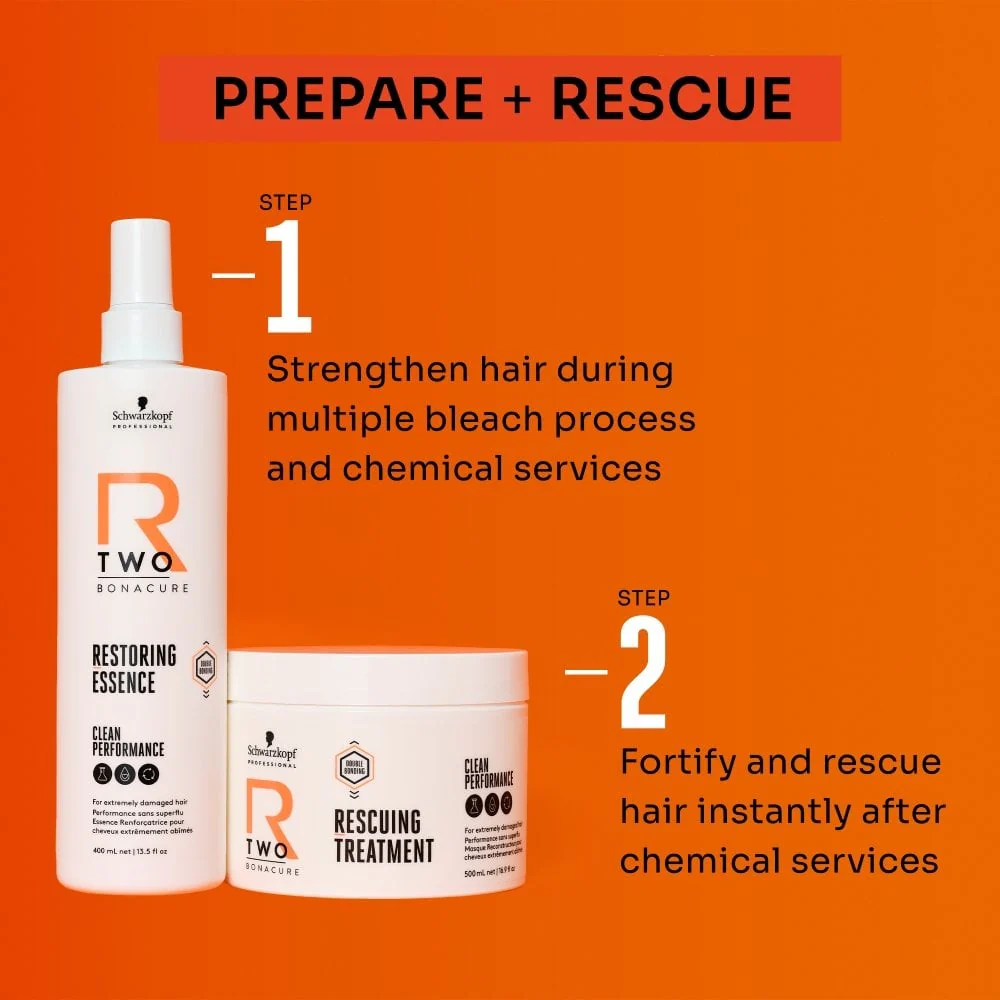 Schwarzkopf Professional R TWO Bonacure Clean Performance Rescuing Treatment 500ml - Image 6