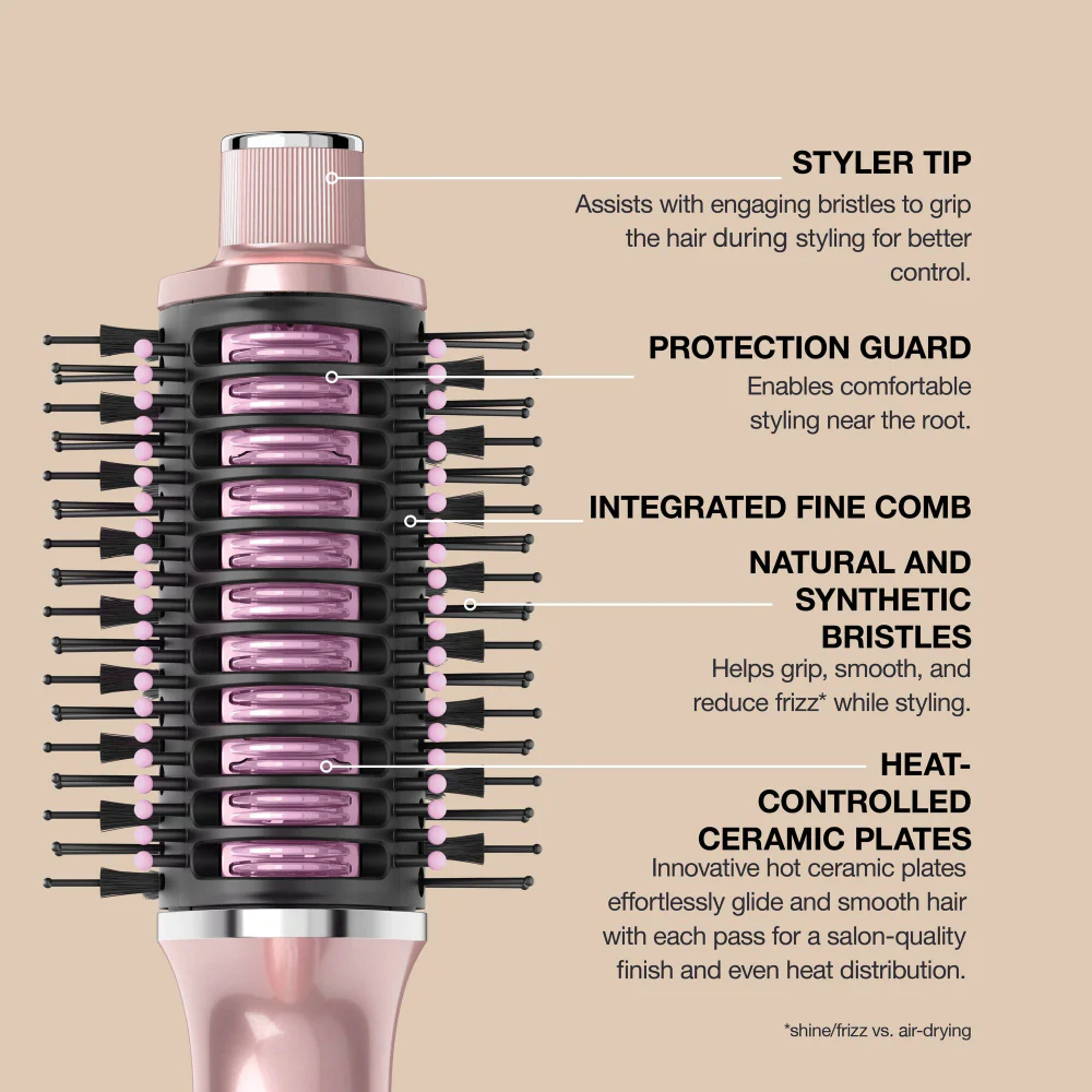 Shark Beauty Glossi 2-In-1 Hot Tool & Air Glosser Lychee - Image 7