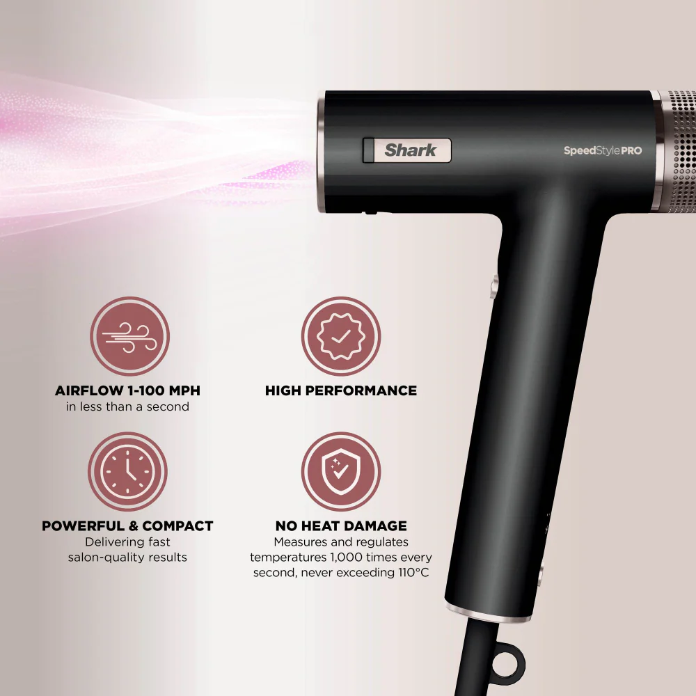 Shark Beauty SpeedStyle Pro 3-In-1 High-Velocity Hair Dryer System for Straight & Wavy Hair Black - Image 4