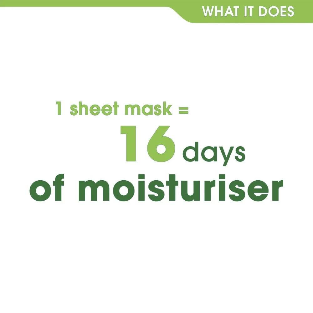 Simple Kind To Skin Rich Moisture Sheet Mask 21ml - Image 4
