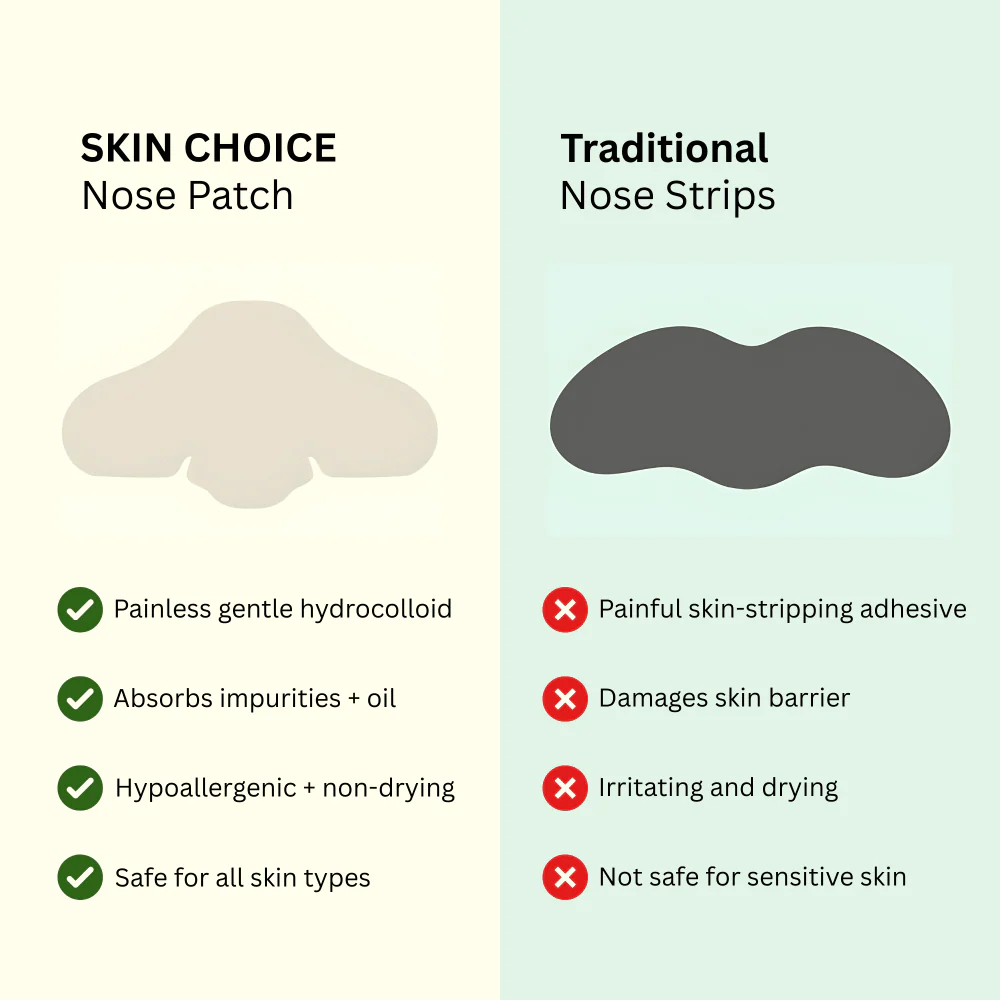 Skin Choice Breakout Classic Nose Hydrocolloid Pore Patches x10 - Image 2