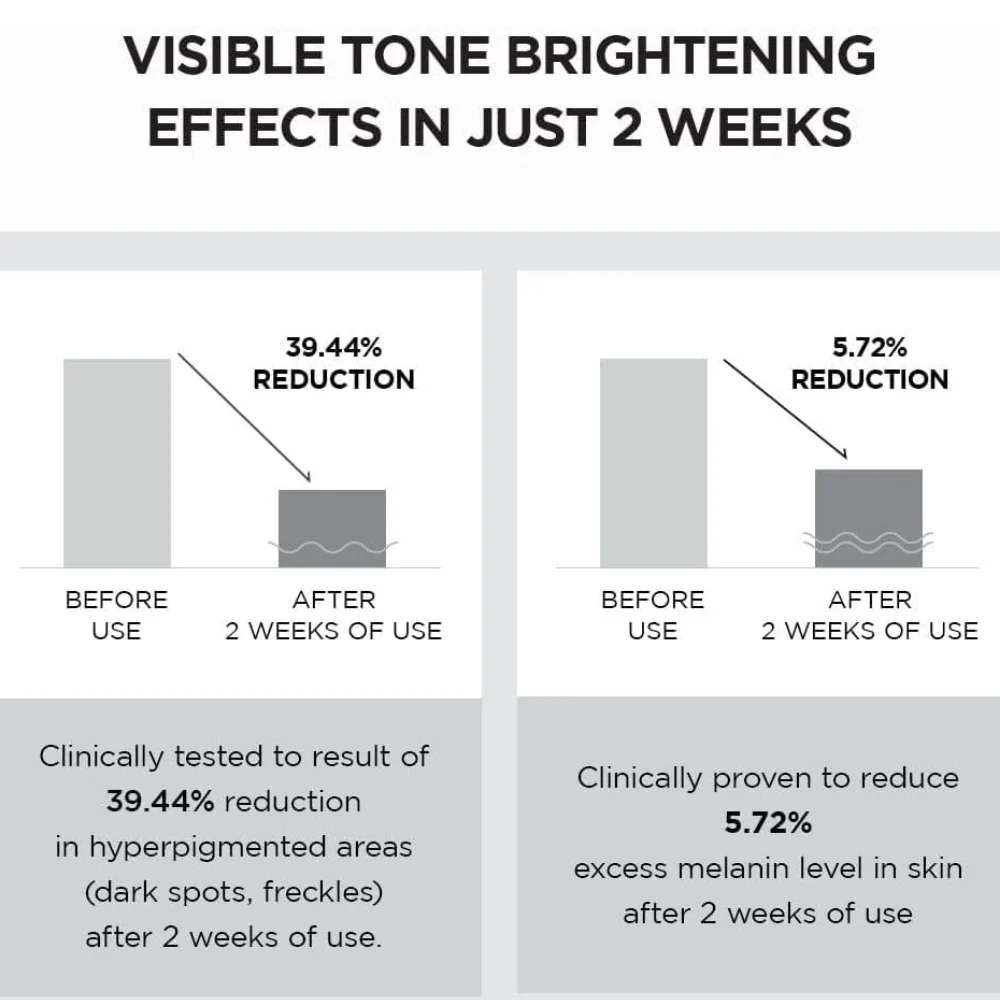 Skin1004 Madagascar Centella Tone Brightening Capsule Cream 75ml - Image 5